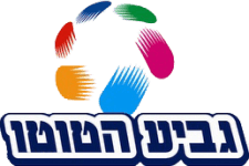 Toto Cup Ligat Al logo